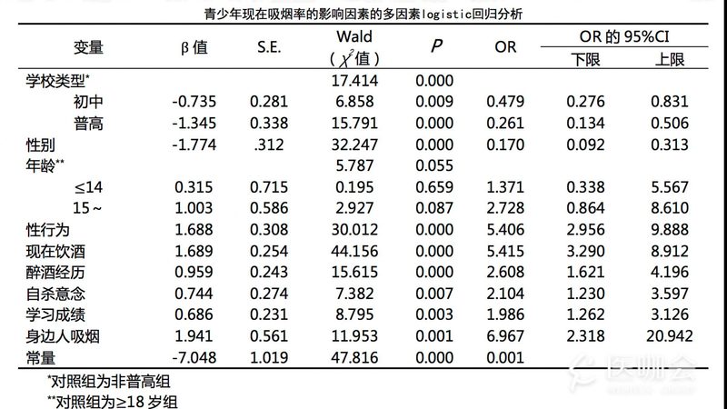 成都二手托盘：揭秘其价值与选购要点