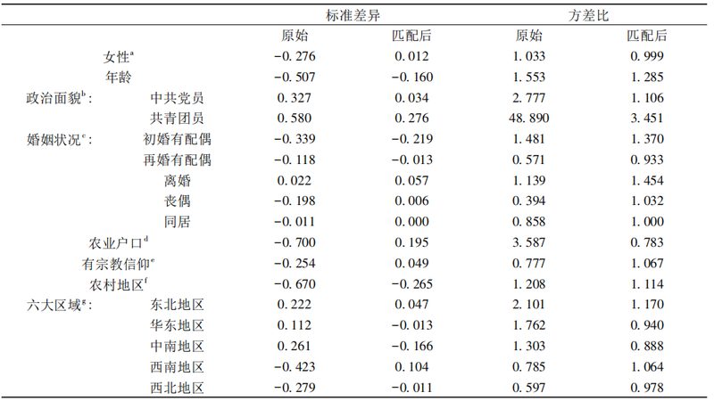 食品厂仓储，纸托盘与塑料托盘的较量