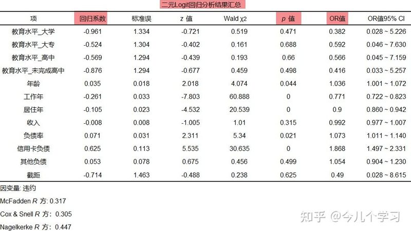 可堆叠周转箱厂家排名前十