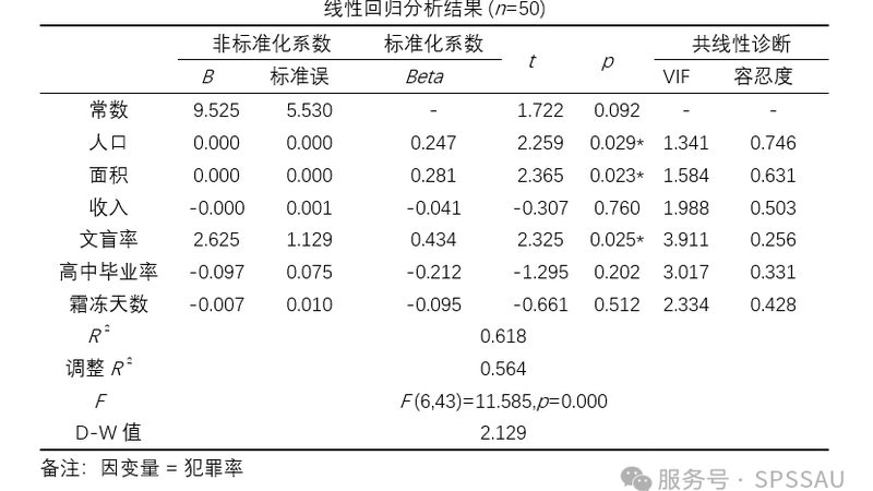 钢托盘安装牢固的关键要素**