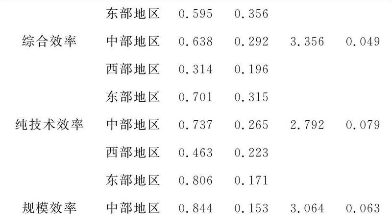 重型托盘规格型号解析：揭秘仓储物流的基石**