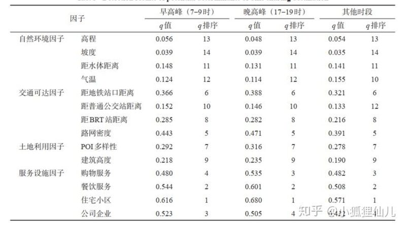 电动叉车代理加盟，揭秘成功背后的关键要素