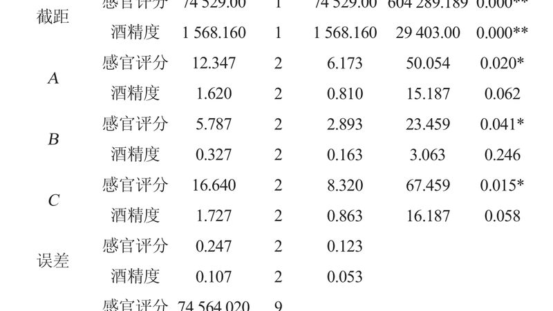 大吨位前移式叉车货叉长度，如何精准匹配需求？**