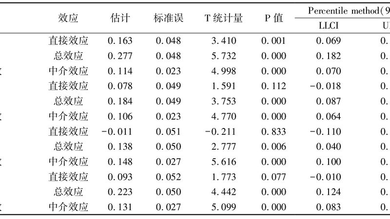 阁楼式货架：仓储空间利用的艺术